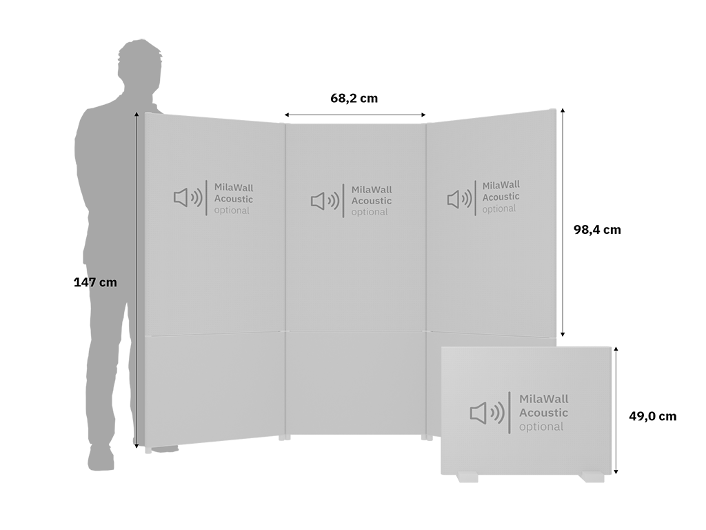 Skizze des Scenario Homeoffice-Kits, Größenvergleich mit Maßen